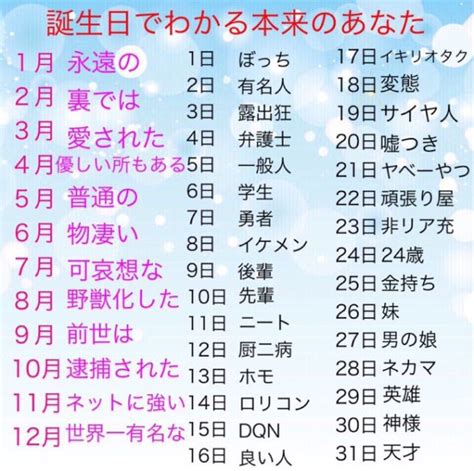 6月20日性格|【誕生日占い】6月20日生まれ｜性格や向いてる職業・2022年運 